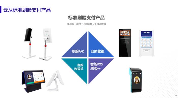 云从科技梅磊 为何此刻是刷脸支付发展的黄金时代？